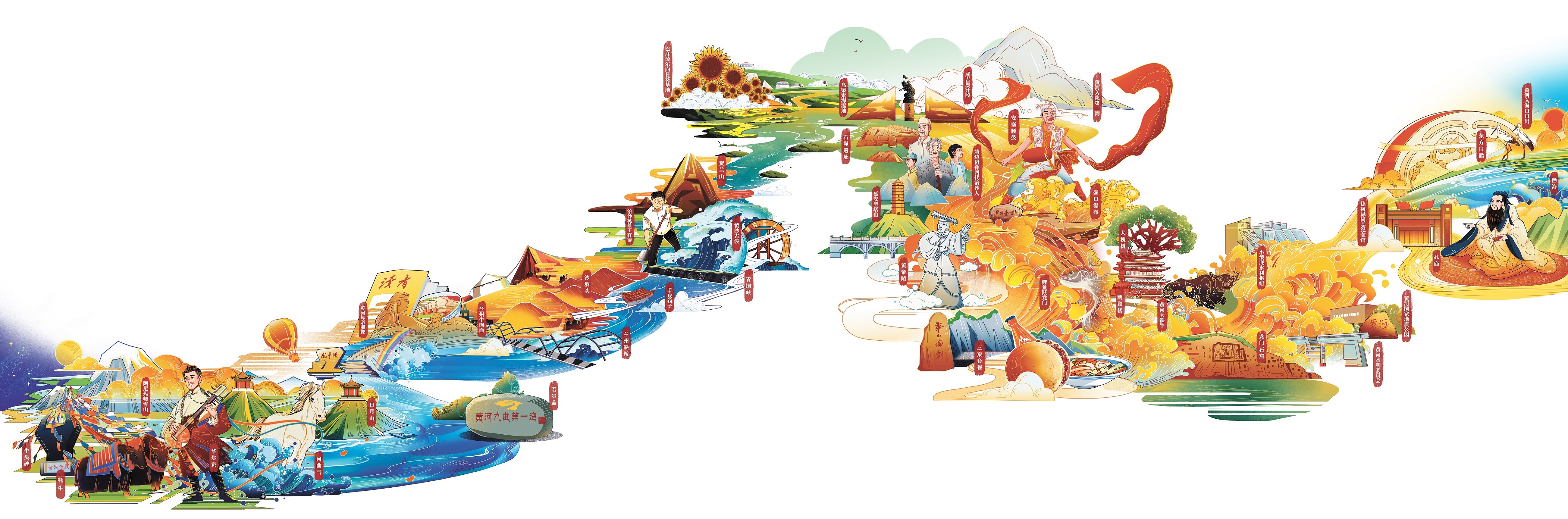 新时代黄河大合唱