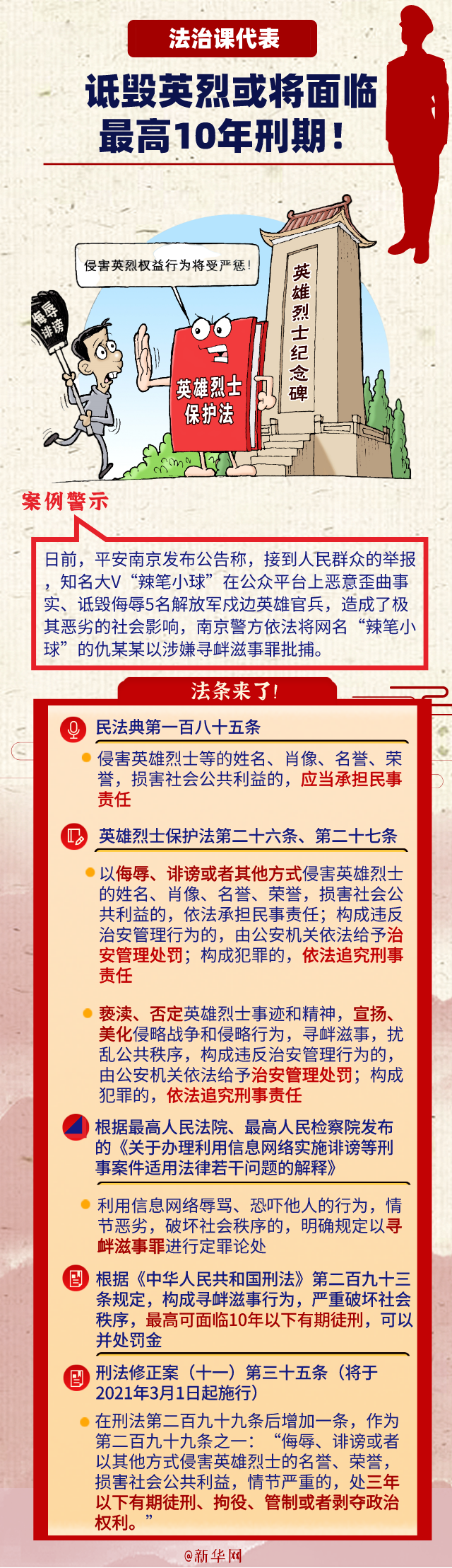 法治课代表 诋毁英烈或将面临最高10年刑期 快报 西部法制传媒网 西部法制权威网媒