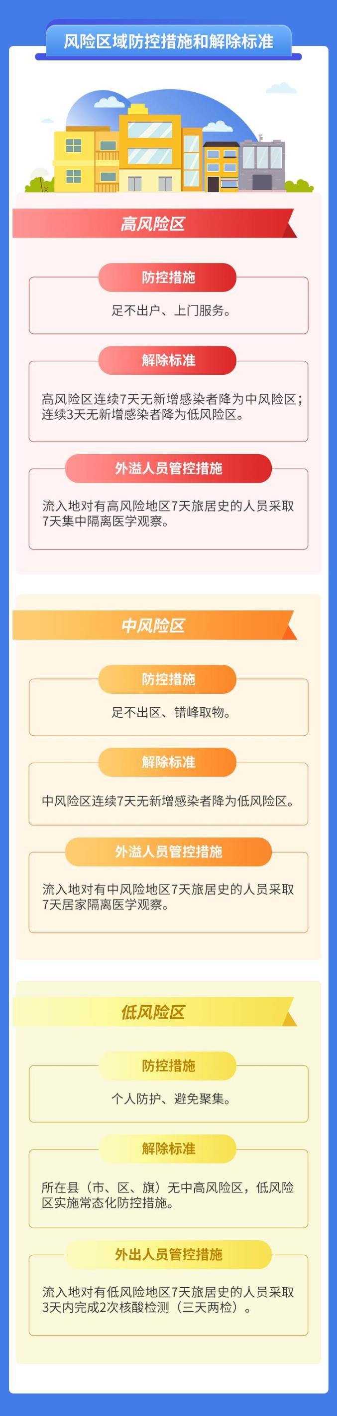 微信图片_20220821114830.jpg 微信图片_20220821114830.jpg