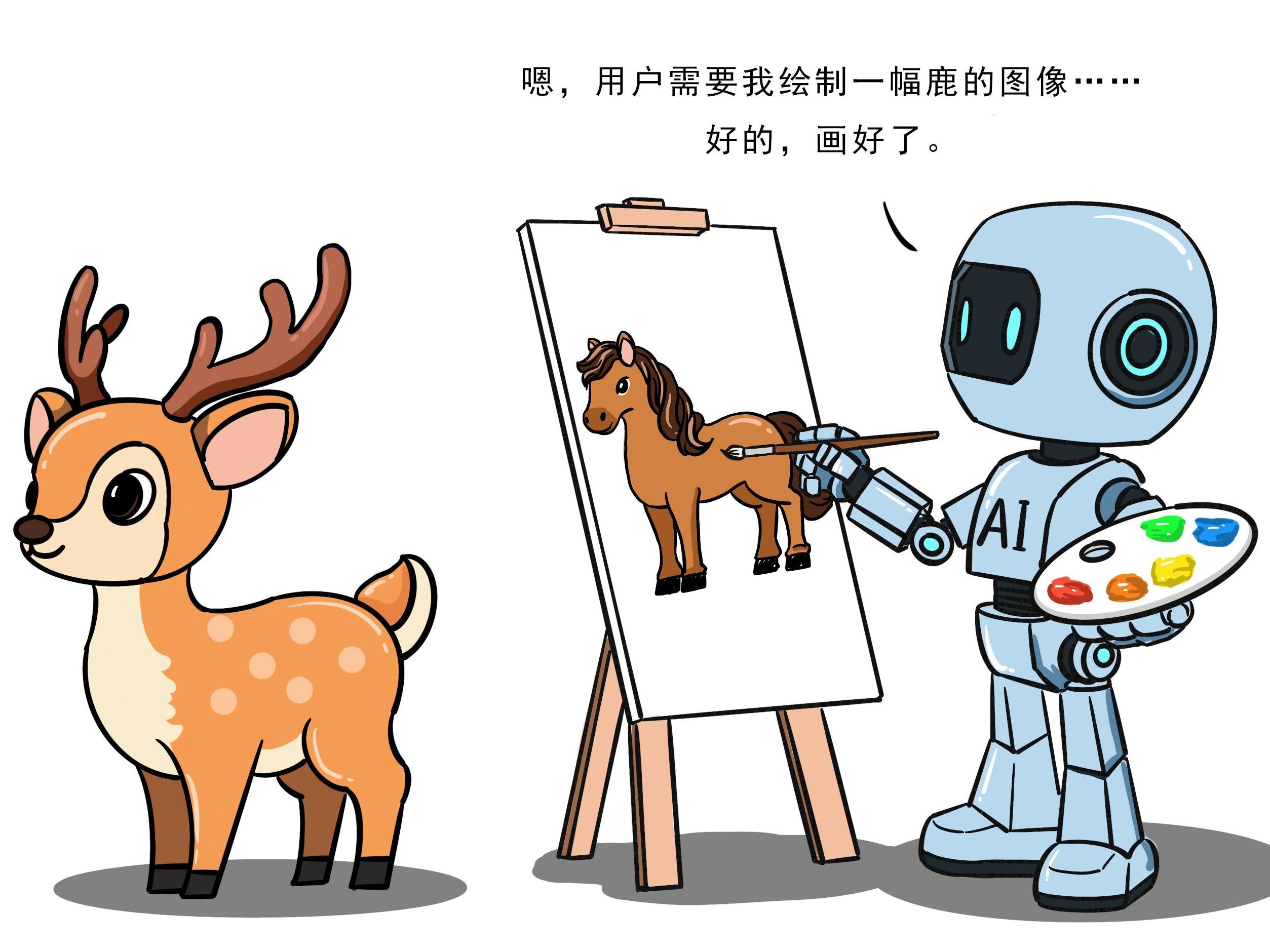  谨防AI幻觉